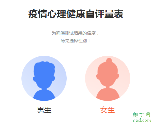 测一测疫情下的心理健康 疫情期间心理健康自评量表链接
