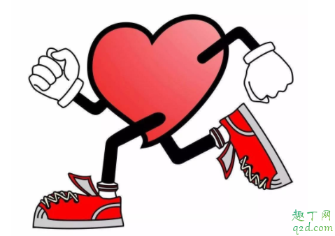 冠心病可以治疗除根吗 冠心病要做手术吗