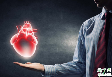 冠心病可以治疗除根吗 冠心病要做手术吗