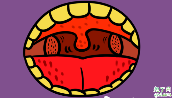 慢性咽炎能转食管癌吗 除了做胃镜还有什么可以检查食道癌