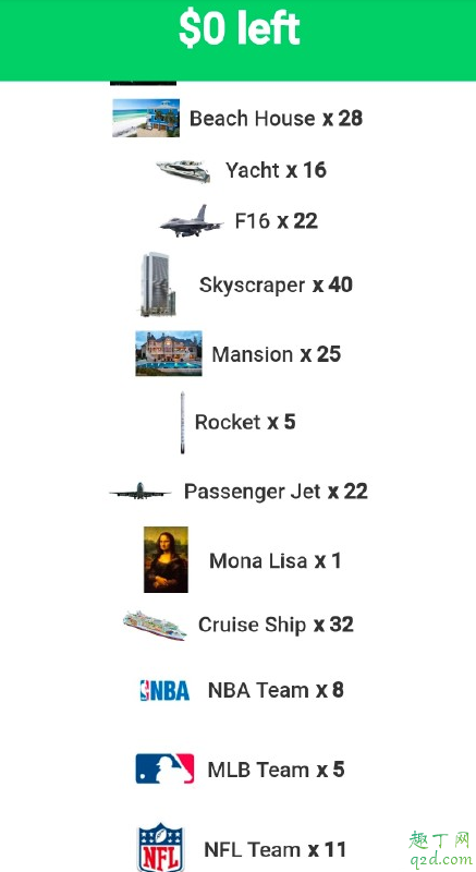 花掉比尔盖茨的钱网站地址 该怎么花掉比尔盖茨的钱