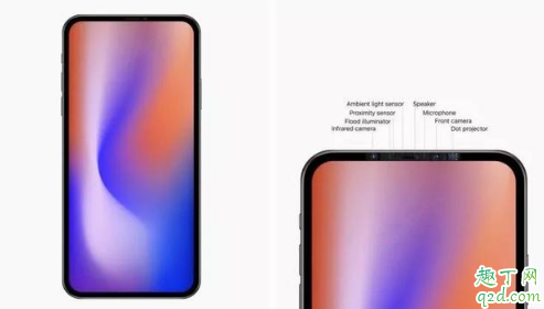 iphone12是双卡双待吗 iphone12是全面屏吗