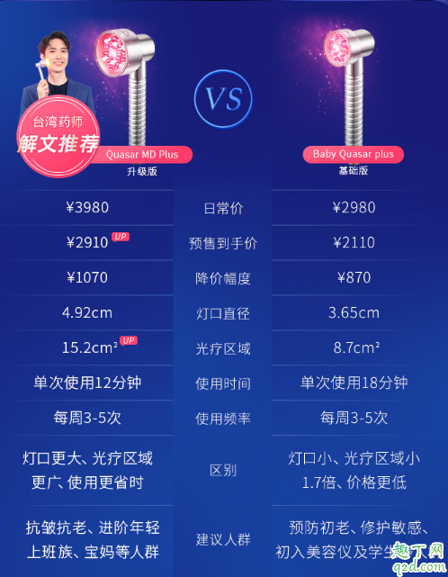 科施佳红光美容仪可以天天用吗 科施佳红光仪基础版和升级版的区别