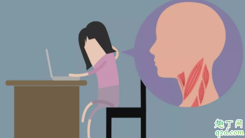 颈椎病是什么特征 颈椎病能根治吗