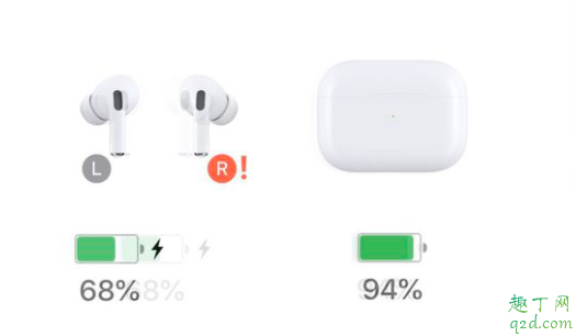 AirPods Pro怎么设置接电话 AirPods Pro接电话没声音怎么办