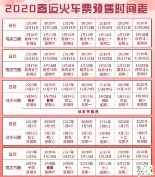 除了12306还有什么软件可以买票 2020春运抢火车票什么软件好