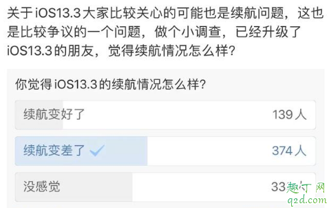 iphone xs max升级13.3怎么样 iphonexsmax更新iOS13.3体验测评