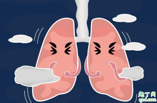 干咳和湿咳哪个严重 除了感冒会咳嗽还有什么会咳嗽