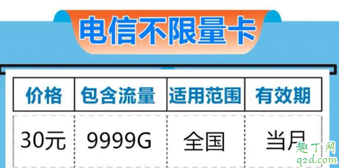 淘宝买的流量卡是真的吗 淘宝买流量包为什么很便宜