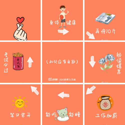 2020年朋友圈跨年九宫格图片超有趣 抖音超火的2020年锦鲤九宫格图片