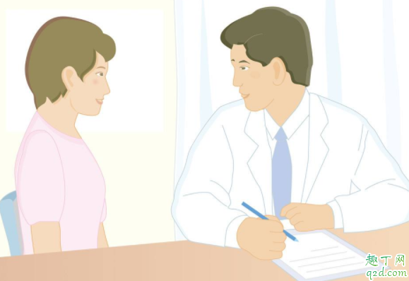 糖尿病会影响视力吗 糖尿病会视力下降吗