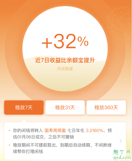 支付宝闲钱多赚和余额宝有什么区别 闲钱多赚利息是怎么算的