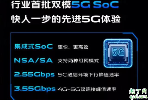 vivoX30和红米k305g哪个好 vivoX30和红米k30 5g区别对比