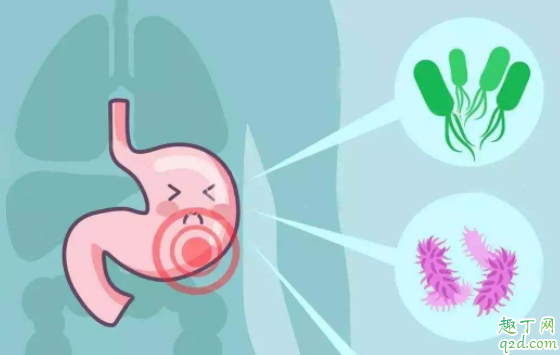 反酸烧心是什么病 反酸烧心可以吃点什么