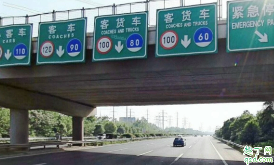 汽车最高车速是怎么来的 汽车最高车速是多少档位