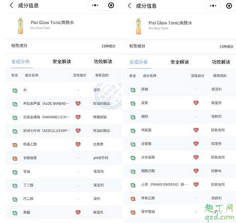 Pixi果酸爽肤水干皮能用吗 Pixi果酸爽肤水成分