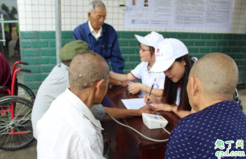 晨起高血压需要吃药吗 高血压早上什么时候起床比较好
