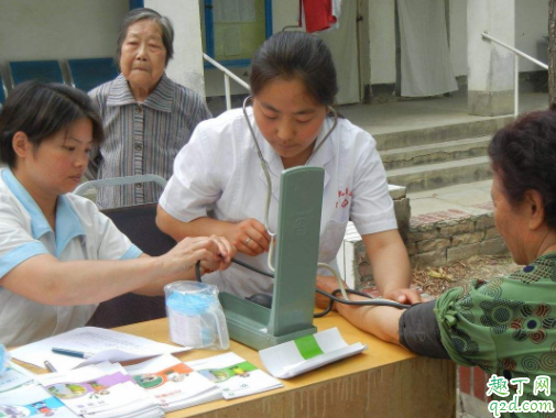 晨起高血压需要吃药吗 高血压早上什么时候起床比较好