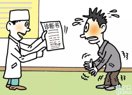 尿蛋白阴性还是阳性是正常 尿蛋白有一个加号什么意思