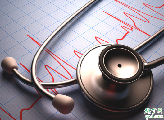 心律失常日常怎么调理 心律失常是心律不齐吗