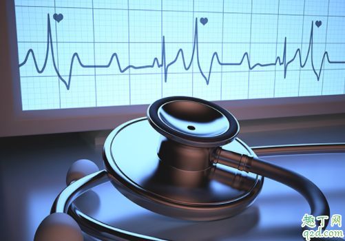 平时怎么预防心律失常 心律失常会心肌梗死吗