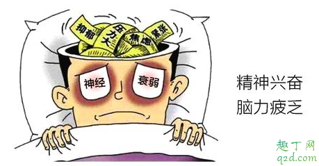 颈椎病会神经衰弱吗 神经衰弱会抑郁症吗