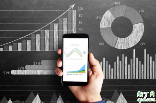 企业微信可以看到员工聊天记录吗 企业微信能看到员工聊天吗