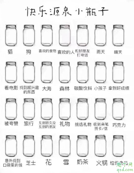 快乐源泉小瓶子是什么意思 朋友圈快乐源泉小瓶子在哪里玩