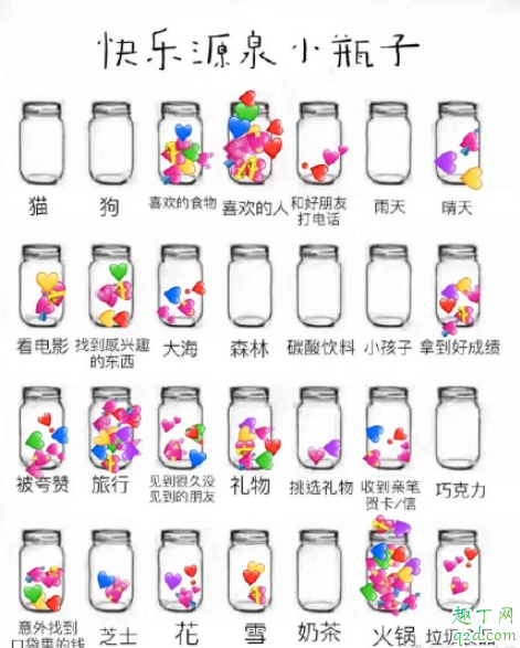 快乐源泉小瓶子是什么意思 朋友圈快乐源泉小瓶子在哪里玩