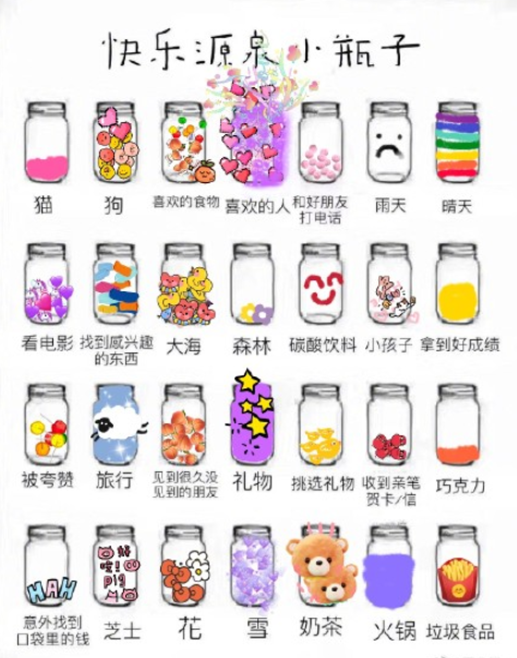 快乐源泉小瓶子原图哪里有 快乐源泉小瓶子怎么涂最特殊