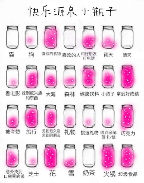 快乐源泉小瓶子原图哪里有 快乐源泉小瓶子怎么涂最特殊