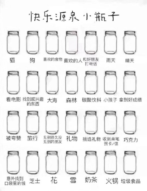 快乐源泉小瓶子原图哪里有 快乐源泉小瓶子怎么涂最特殊