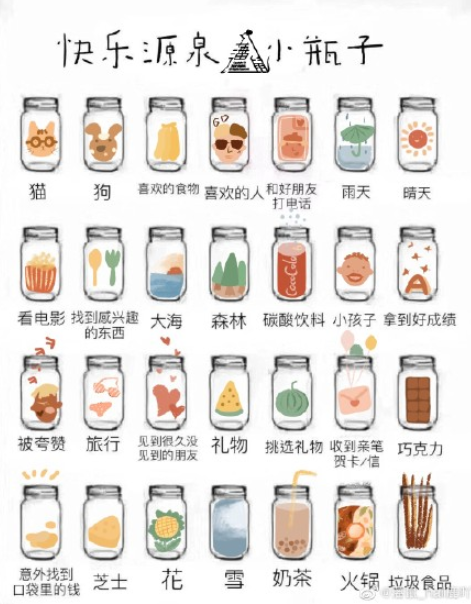 快乐源泉小瓶子原图哪里有 快乐源泉小瓶子怎么涂最特殊