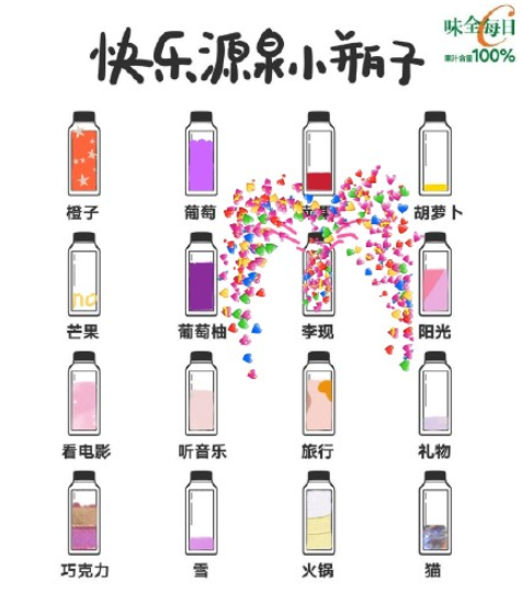 快乐源泉小瓶子原图哪里有 快乐源泉小瓶子怎么涂最特殊