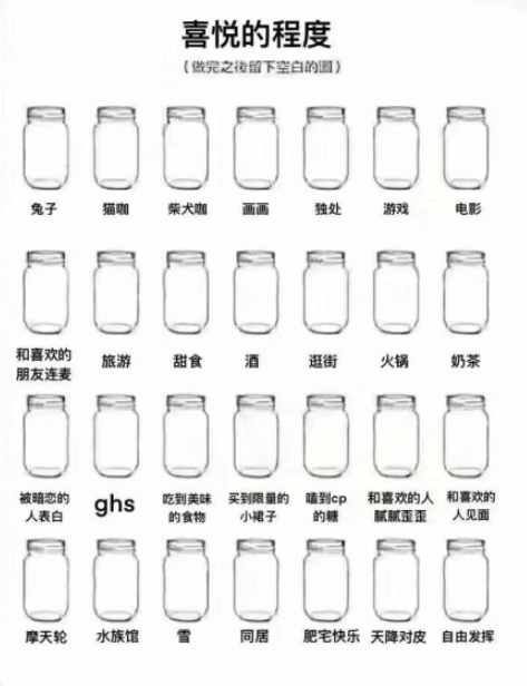 快乐源泉小瓶子原图哪里有 快乐源泉小瓶子怎么涂最特殊