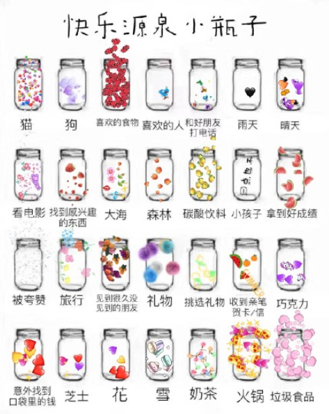 快乐源泉小瓶子原图哪里有 快乐源泉小瓶子怎么涂最特殊