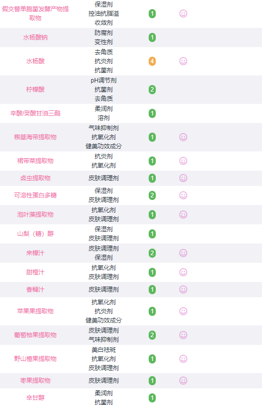 dds海洋面膜怎么样 dds海洋面膜真假对比