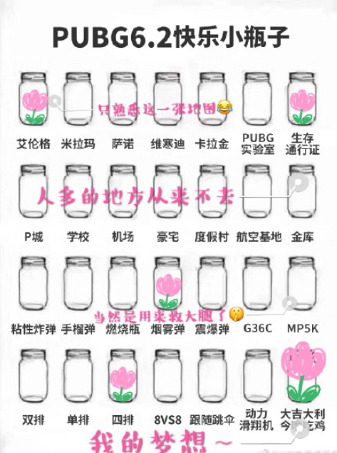 吃鸡快乐小瓶子原图无水印 朋友圈吃鸡快乐小瓶子怎么玩