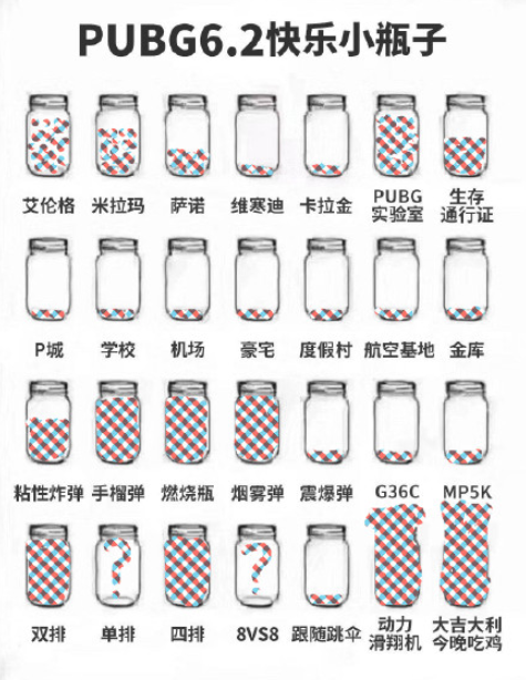 吃鸡快乐小瓶子原图无水印 朋友圈吃鸡快乐小瓶子怎么玩