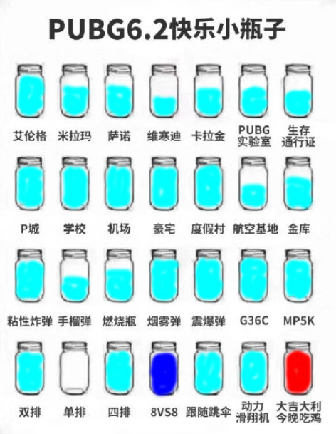 吃鸡快乐小瓶子原图无水印 朋友圈吃鸡快乐小瓶子怎么玩