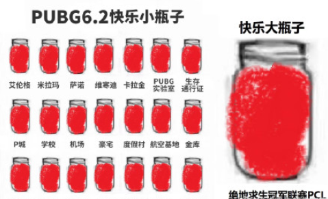 吃鸡快乐小瓶子原图无水印 朋友圈吃鸡快乐小瓶子怎么玩