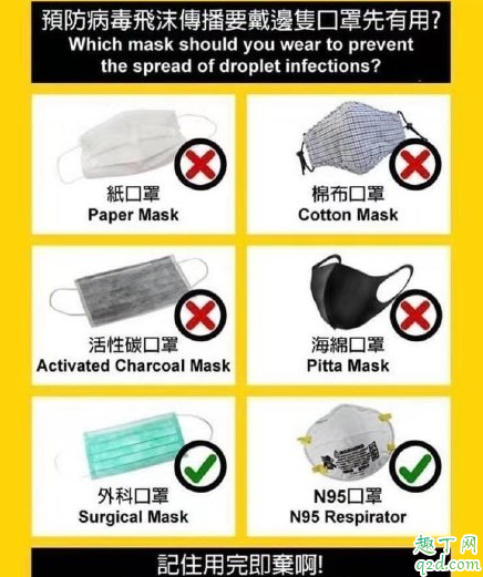 戴口罩可以预防武汉肺炎吗 武汉新型冠状病毒传播途径是什么
