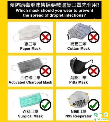 预防肺炎带什么口罩好 武汉新型冠状病毒戴口罩能预防吗
