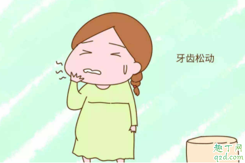 孕期需要钙含量是多少 孕期需要补钙的症状