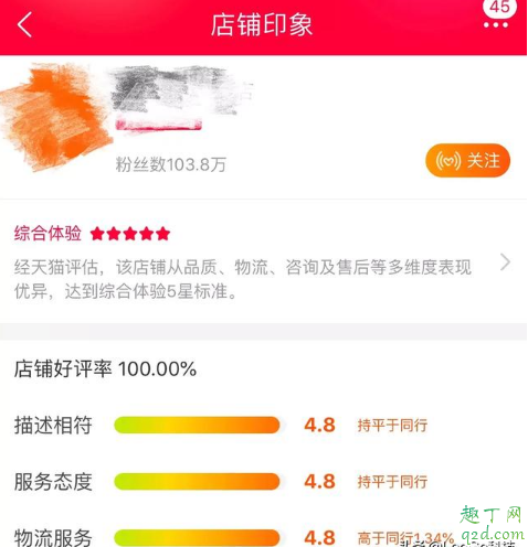 天猫店值钱吗 天猫店铺转让价格值一套房吗