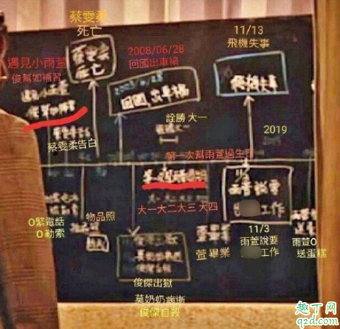 想见你莫俊杰为什么自杀 台剧想见你莫俊杰结局会改变吗