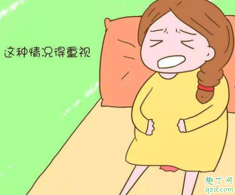 怀孕了为什么会出现胎停育了 胎停育后怀孕做什么检查