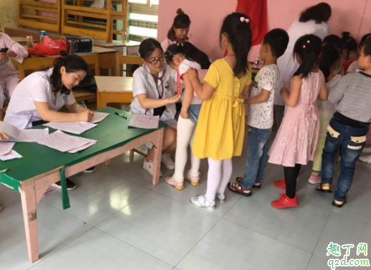 新生儿什么时候开始体检 婴儿第一次体检做什么检查