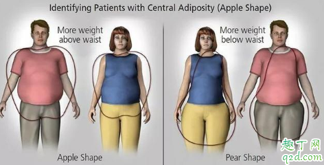 备孕三个月没怀上是不是身体有问题 受孕成功率看男方还是女方