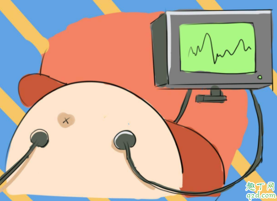 怀孕五周看不到胎心正常吗 宝宝胎心会固定位置么